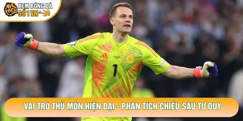 Vai Trò Thủ Môn Hiện Đại – Phân Tích Chiều Sâu Tư Duy